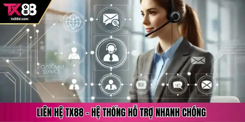 Liên hệ TX88 - Hệ thống hỗ trợ nhanh chóng 